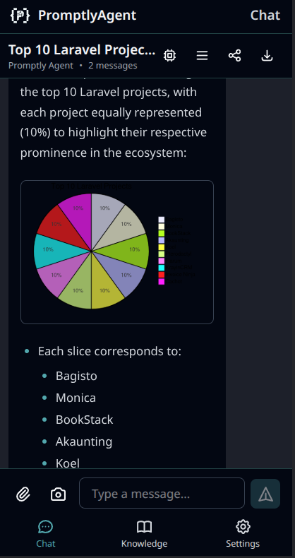 PWA Mobile